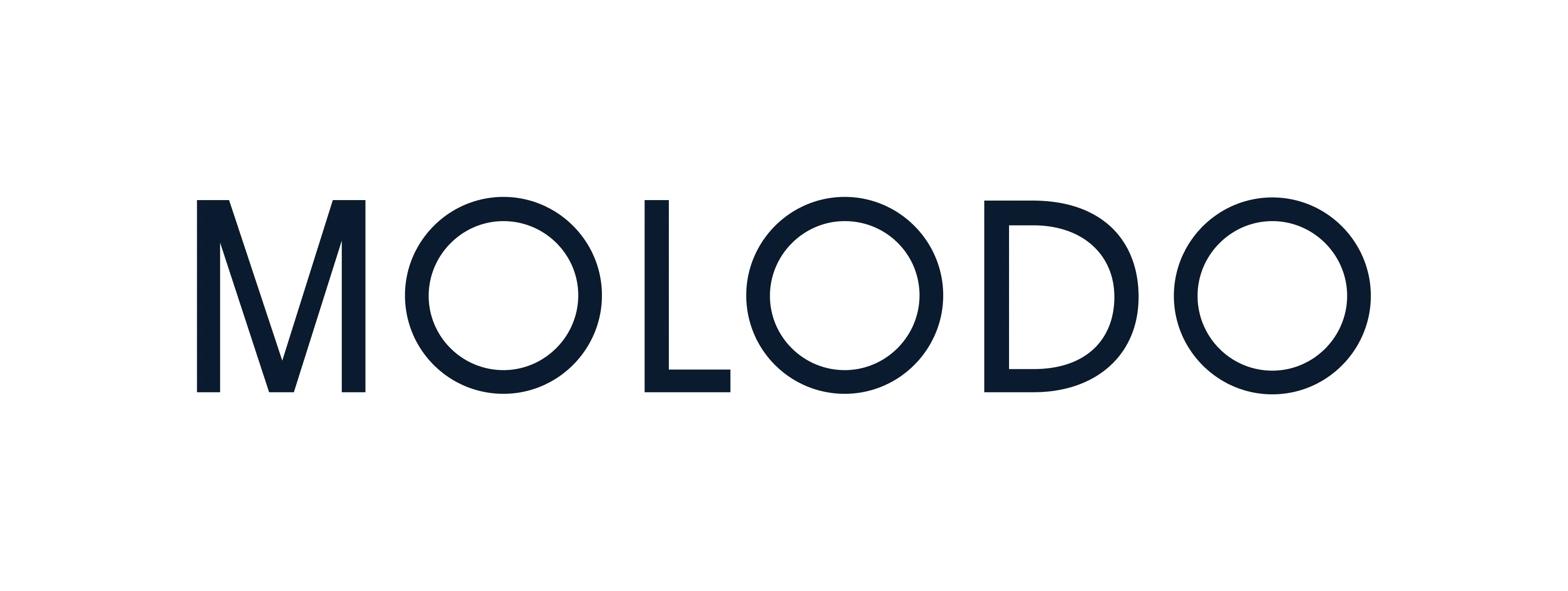 Molodo