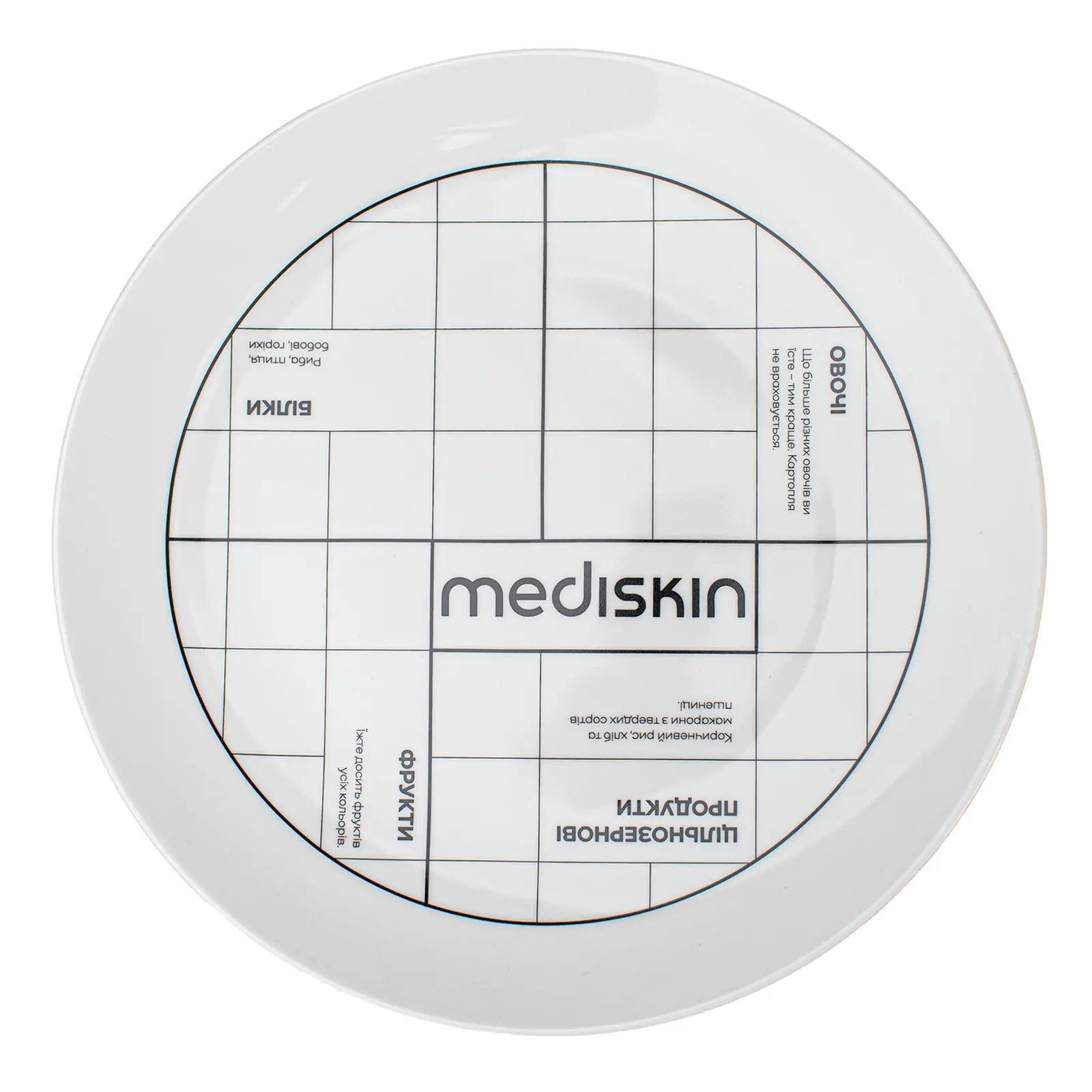 Гарвардська тарілка · Mediskin